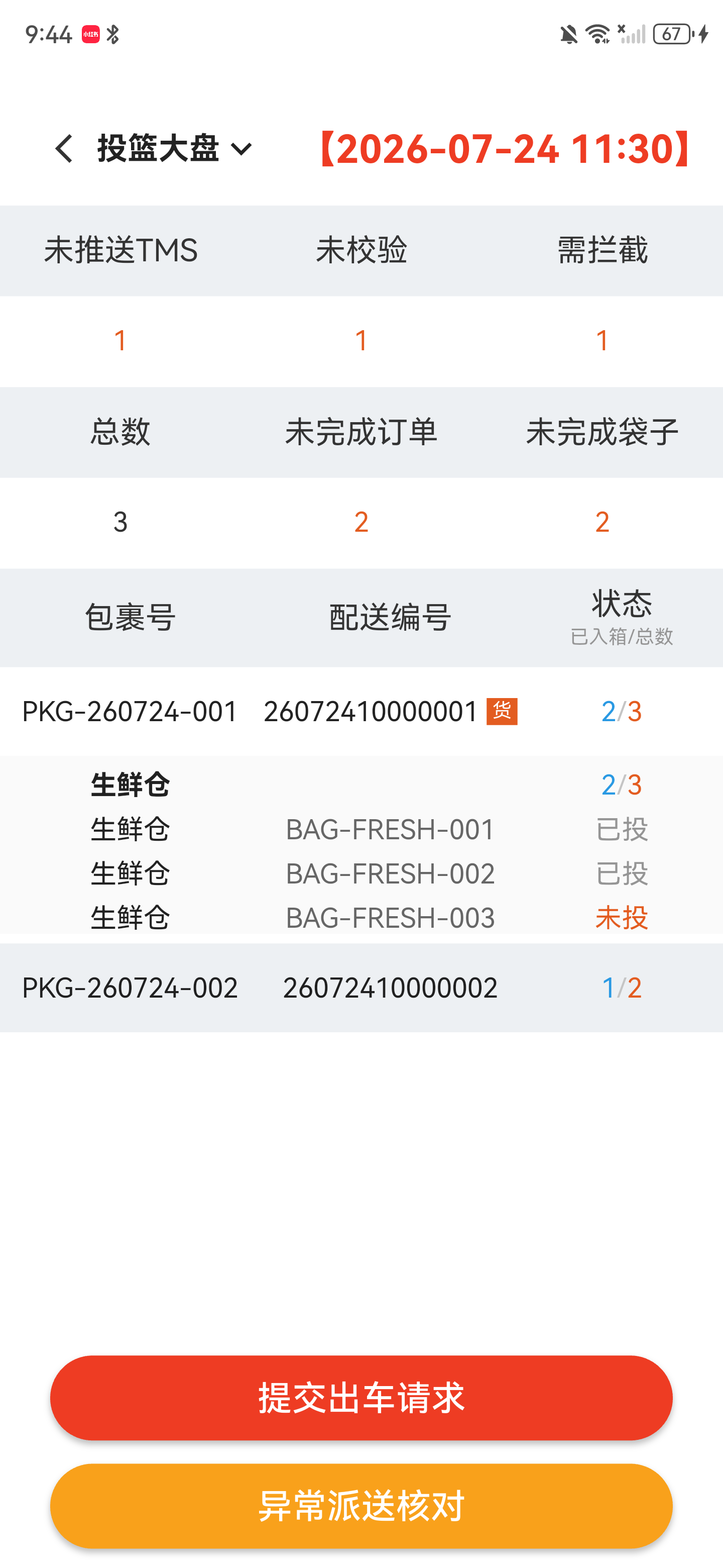 投篮大盘，顶部显示波次、异常指标、进度指标和包裹列表